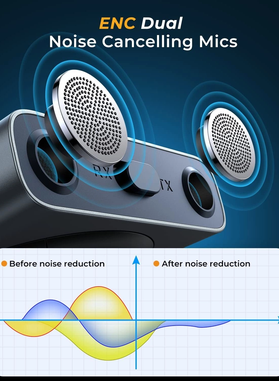 Bluetooth 5.0 Adapter 5.0
