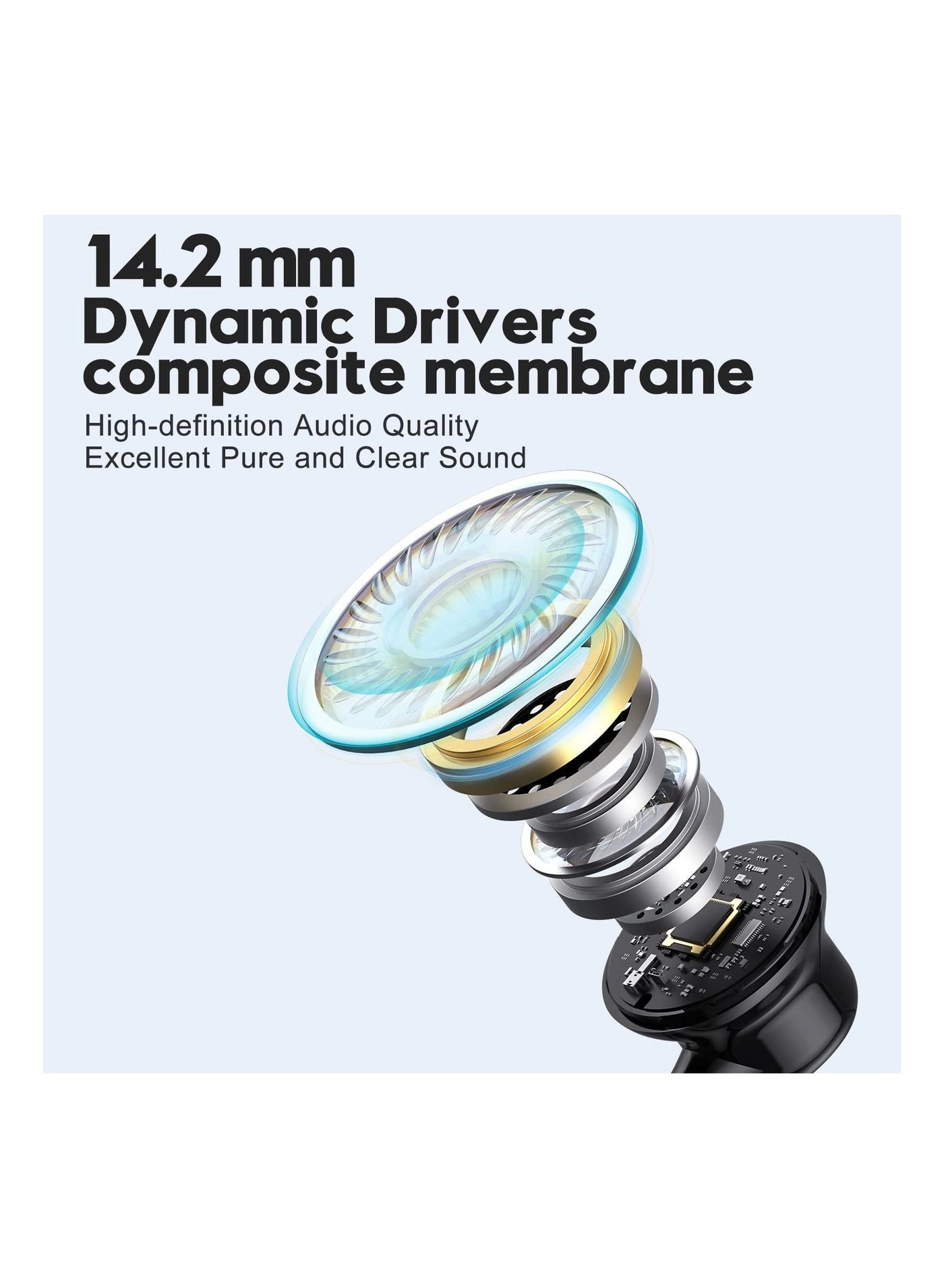 USB C Headphones - Wired Earbud