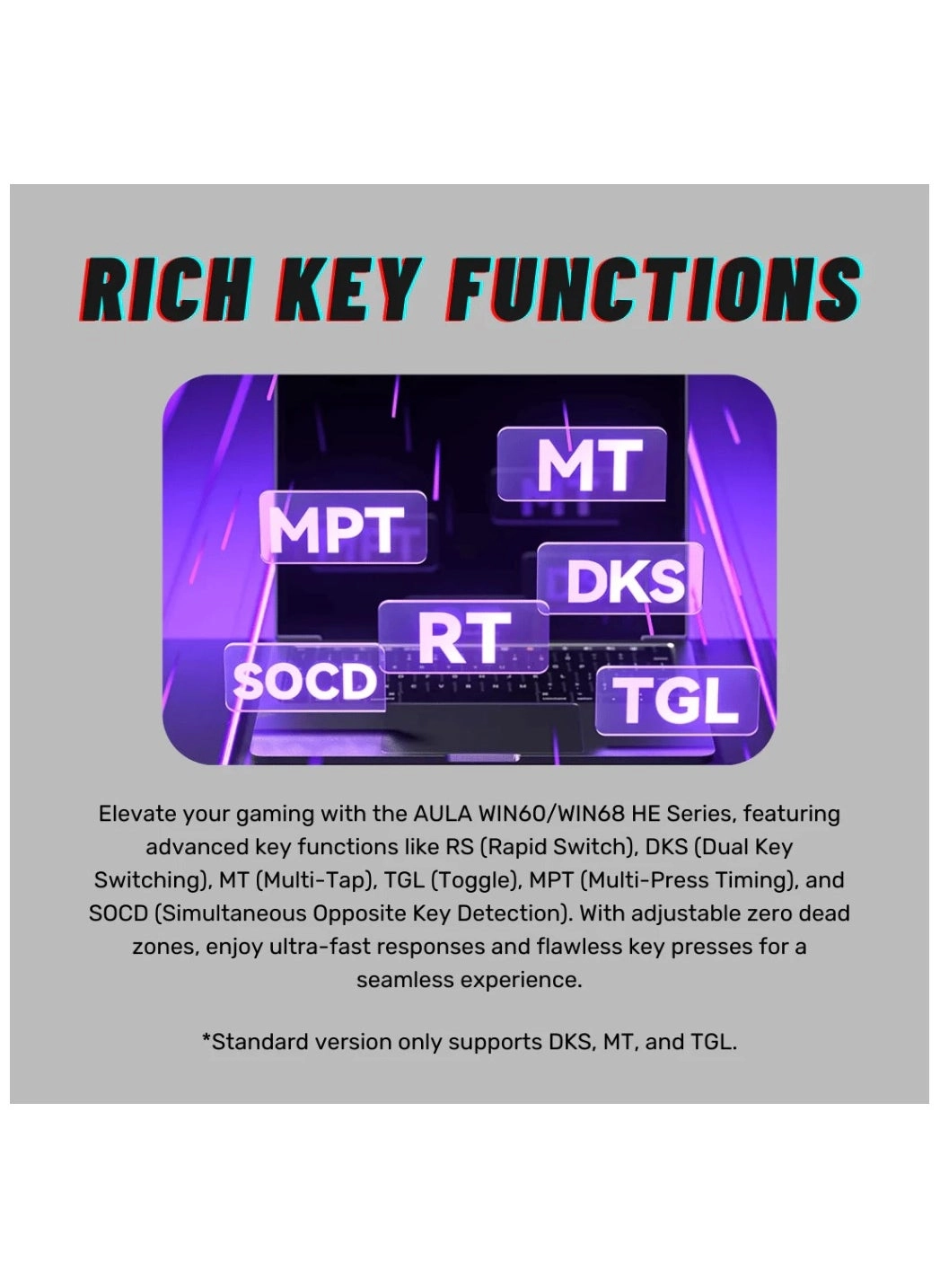 Hero 68 HE - 60% Wired