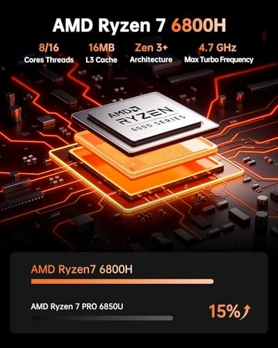 H1 - AMD Ryzen 7 6800H 32GB 1TB