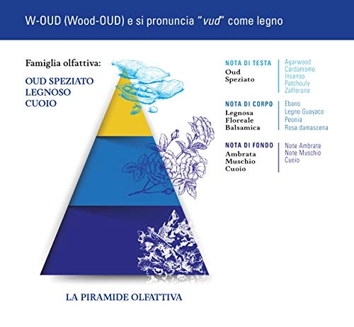 W Oud Eau de Parfum 10 ml