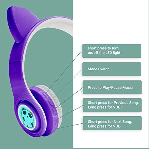 W01 Wireless Headphone