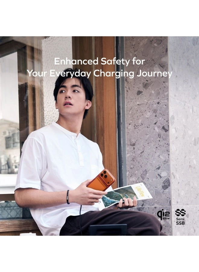1-POWER S.PASS2 - 10000mAh 25W