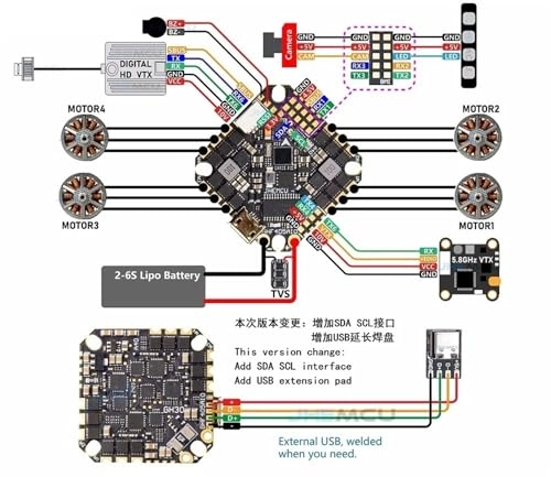 GHF405AIO-HD