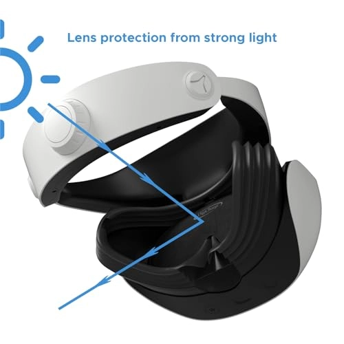 Lens Protective Cover for PS VR2