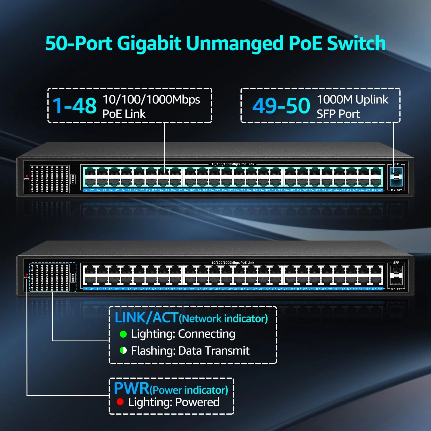 NIC-GS4802P-EU 48-Ports