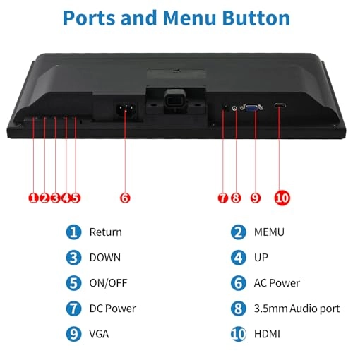 HD-19-1440-US - 19 Inches 1440x900