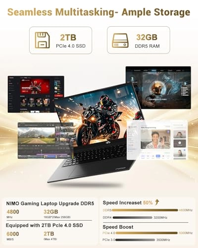 NIMO N158L N158 - 15.6'' Ryzen 7 8745HS 32GB DDR5 1TB SSD