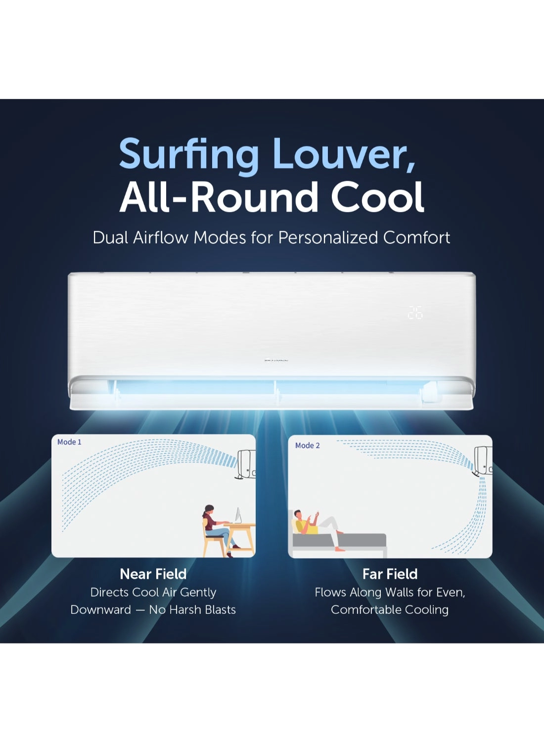 i Airy32-30C3 - Wi-Fi