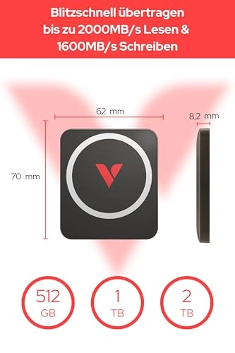 SnapBack SSD - 1TB