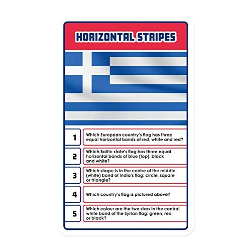 Countries of the World - Card Game