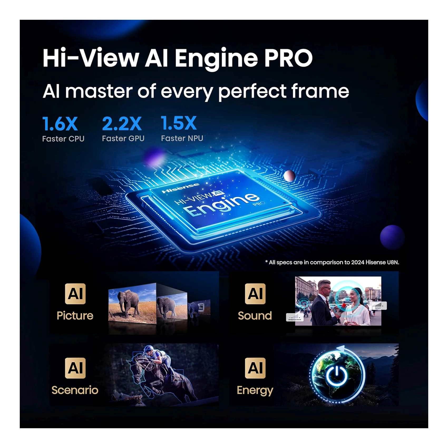 100U7Q - 100 Inch