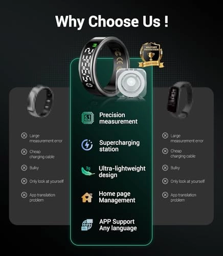 Smart Ring 6th Generation