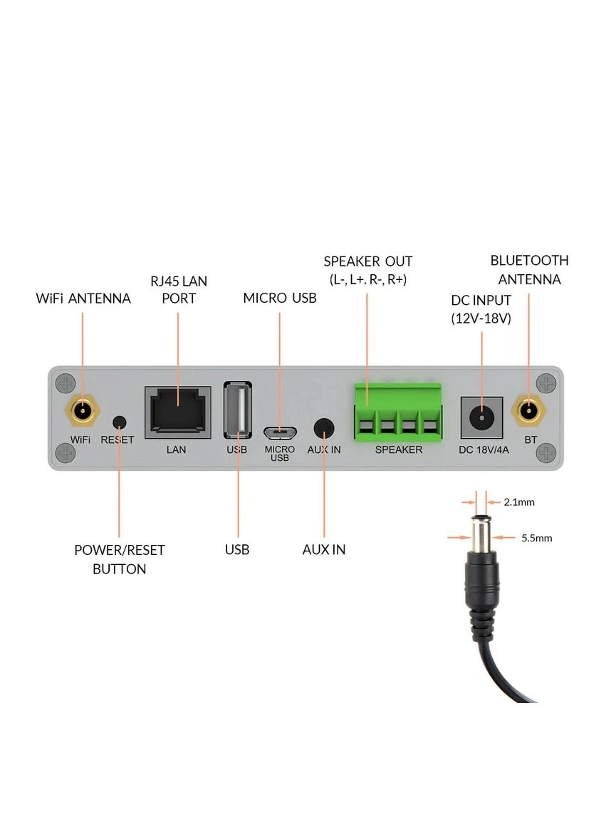 A30+ - 2 channels 70 Watt