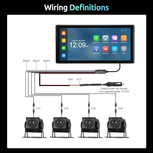 Reversing Camera - 1080P Night vision + Monitor - Wireless Carplay