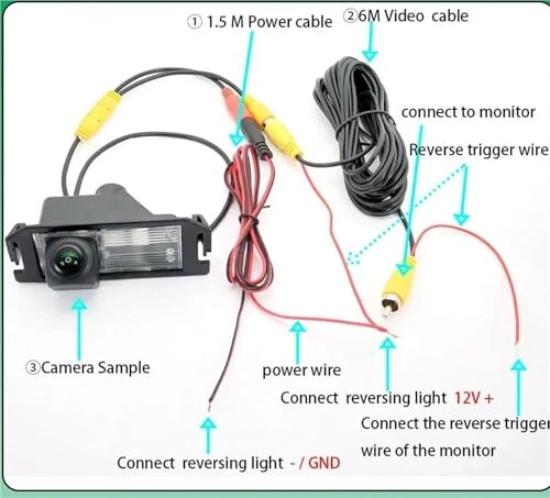 Reversing Camera - AHD 1080P-CVBS 1080P
