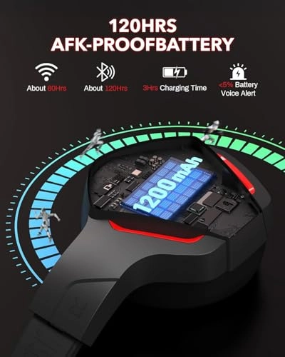 BW01-BT Wireless Headset