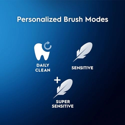 Pro 400 - 2 piece(s) Rechargeable