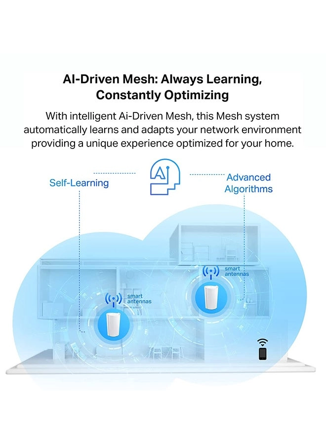 Deco X90 - AX6600 2 piece(s)