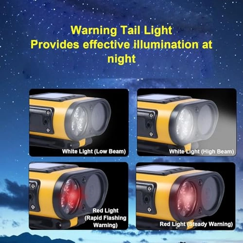 Head Mounted Camera - 2K