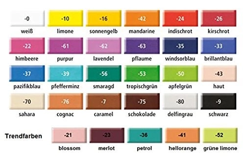 FIMO Soft - Oven Bake Polymer Clay