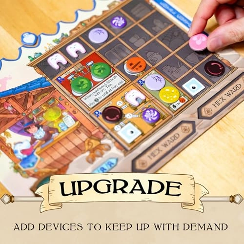 Tea Witches - Worker Placement