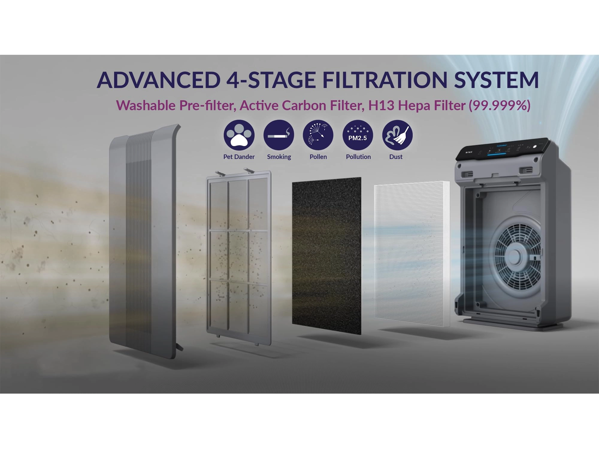 5300-2 - CADR 390m³/h HEPA 99m²