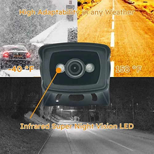 VMS - Night Vision HDMI 1080p Bundle