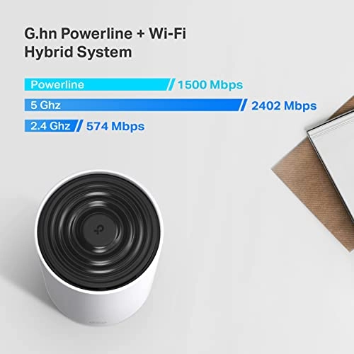 Deco PX50 - 802.11ax 3 piece(s)