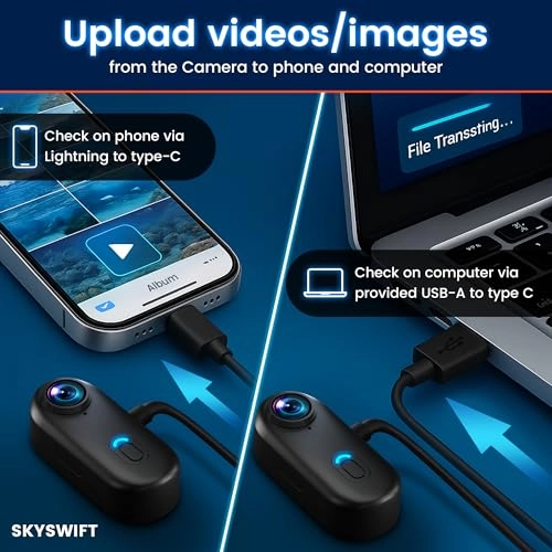 SW-4KCAM-01 - 64GB 4K