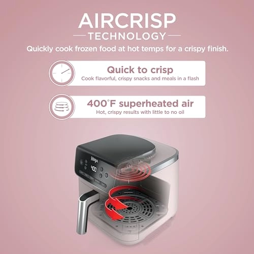 Air Fryer Pro AF142GN