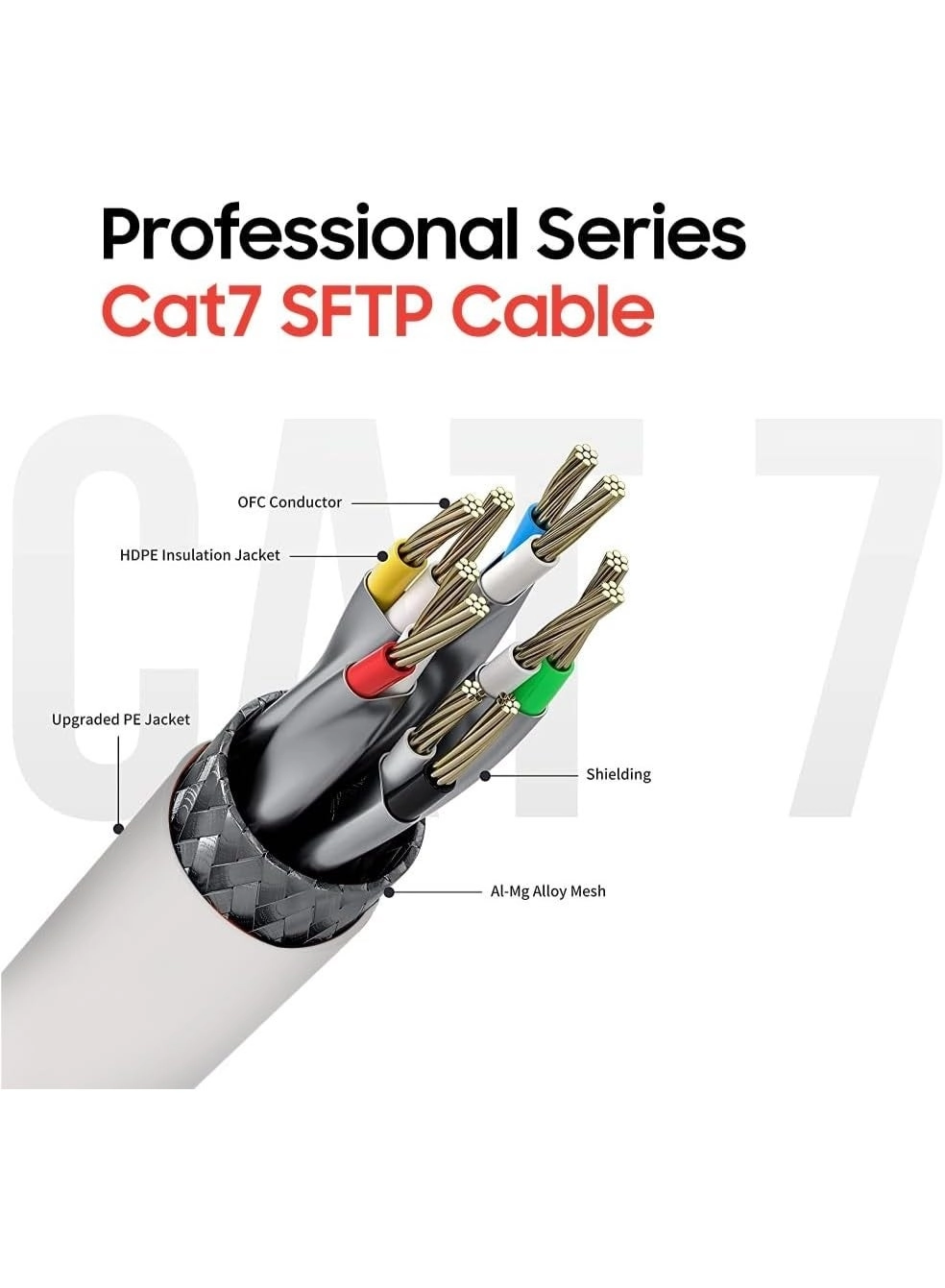 Cat7 Ethernet Cable - 5 m