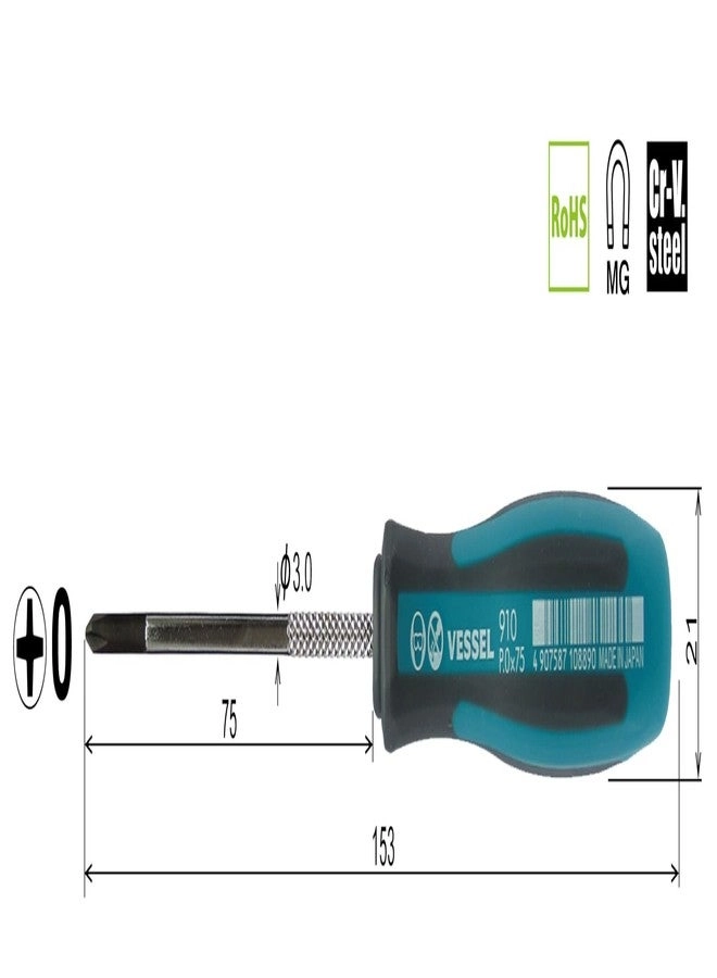 MEGADORA Thin Shank Screwdriver - 0x75 (3")