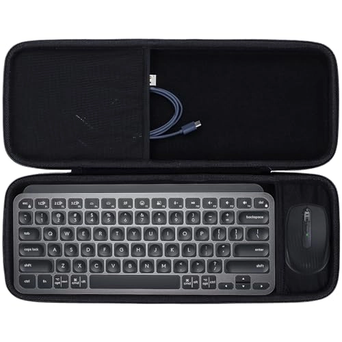 Hard Case