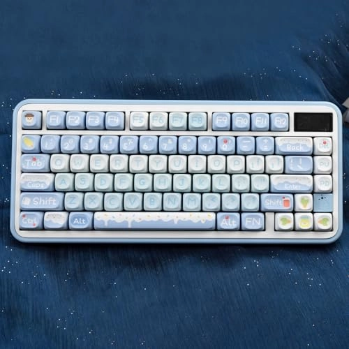 Keycap Set - ANSI US Wired