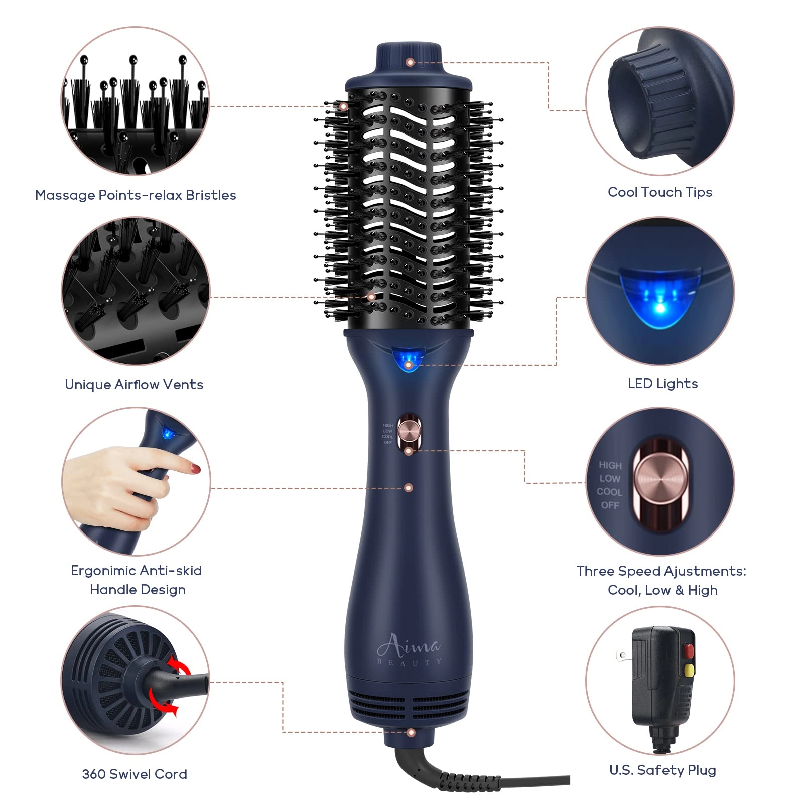Hair Dryer Brush