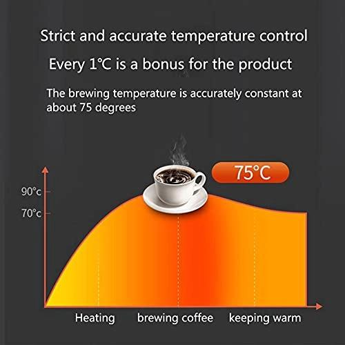 Capsule - Compact High-pressure JAHLGT