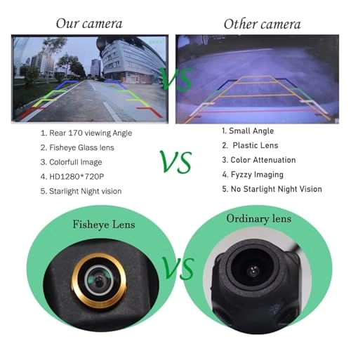 Car Backup Camera - Night vision