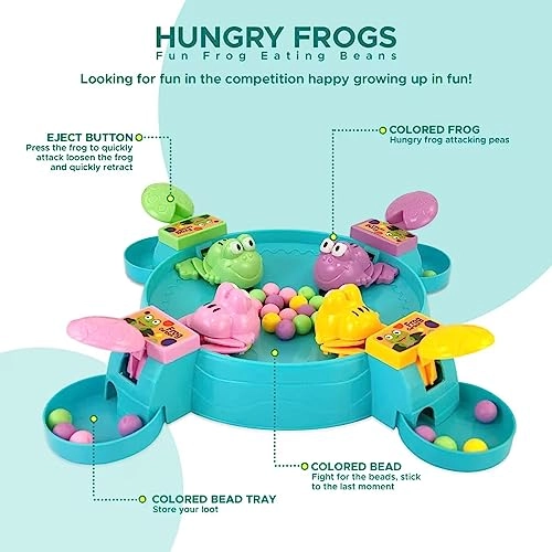 Hungry Frog