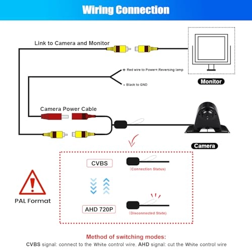 Rear View Camera - Night Vision Wired 1.0 Megapixel