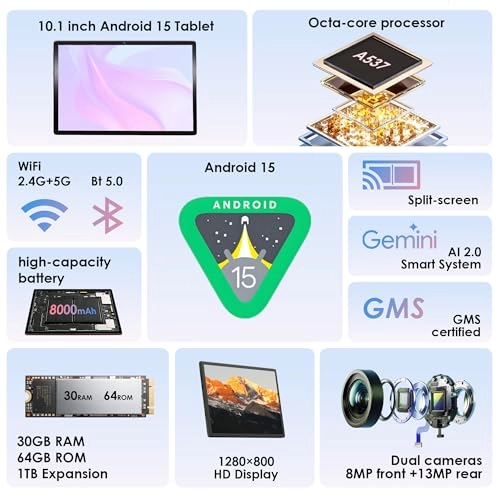 Android 15 Tablet - 64GB 10.1"