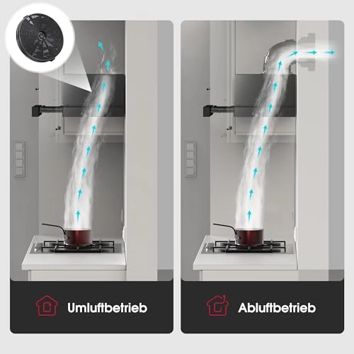 BR60BP - 335 m³/h 60cm