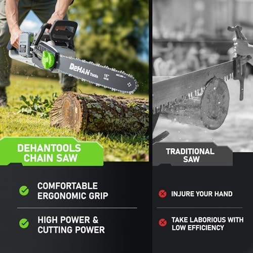 Brushless Chainsaw - 1500W