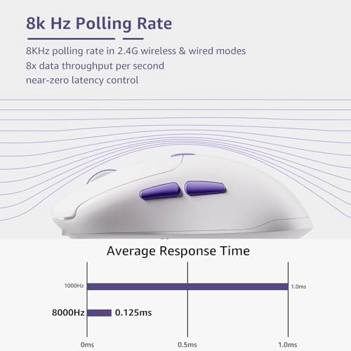 Pulse 01 - 2.4G Bluetooth Wired