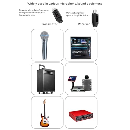 UHF Wireless Microphone System - 2 UHF
