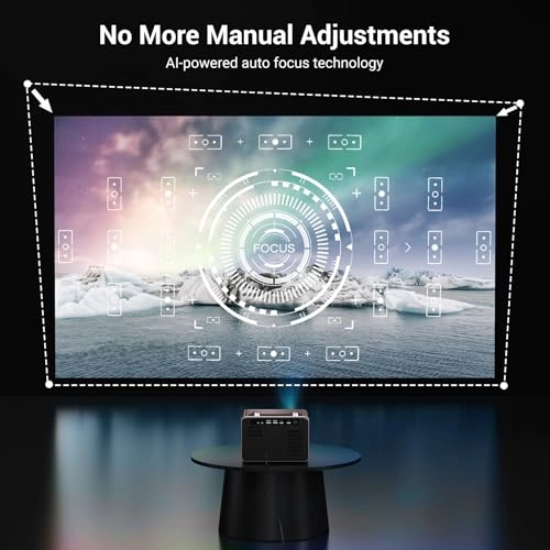 C58 1500 ANSI lumens 1920 x 1080