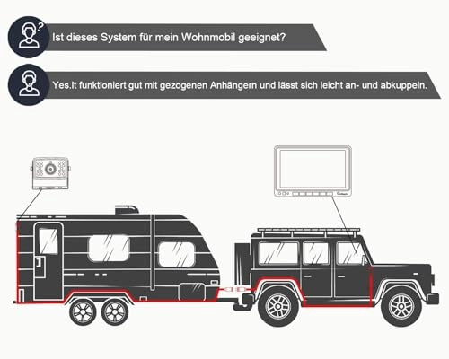 Reversing Monitor - 7" 1080P + Rear View Camera - IP69 Waterproof CCD