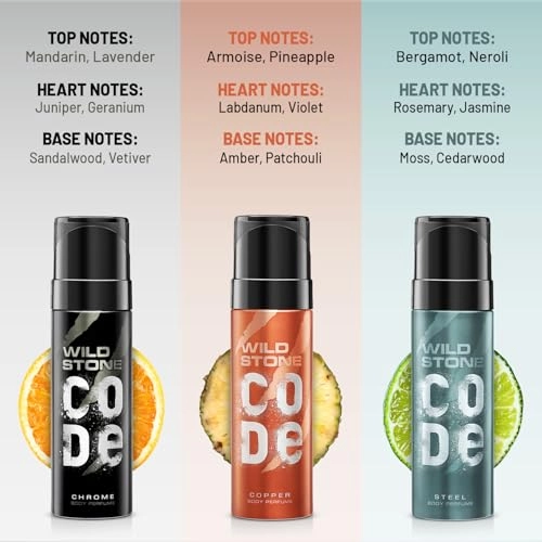 Steel, Copper and Chrome Eau de Parfum - 150 ml Pack