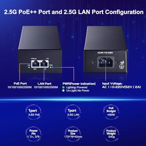 PoE Injector - 2 ports 90W 48V 802.3af/at/bt 2.5G/1G/100M