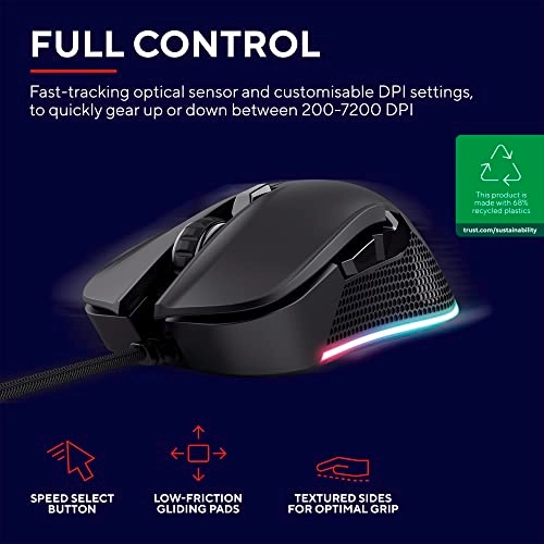 YBAR Mouse
